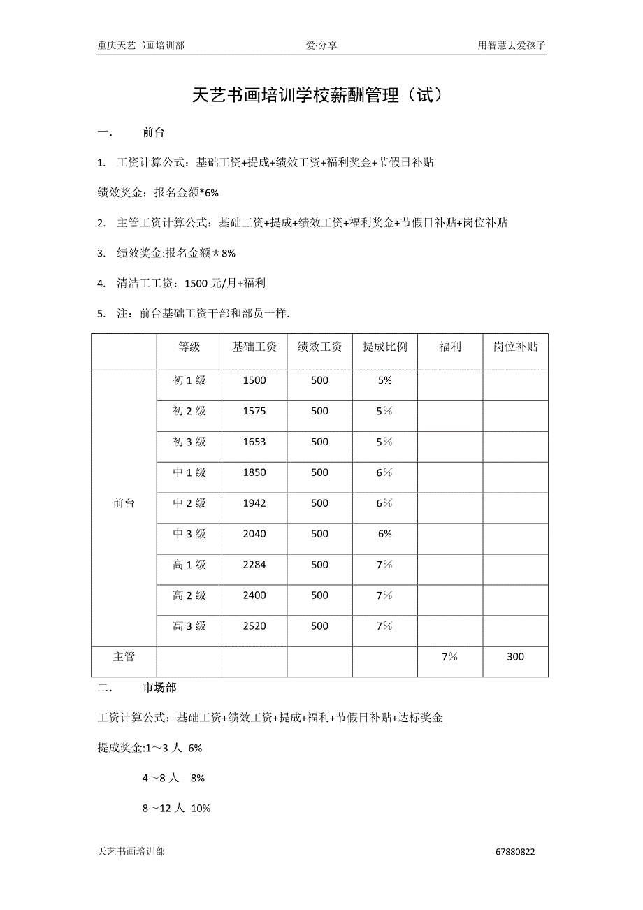 培训学校薪酬管理_第1页