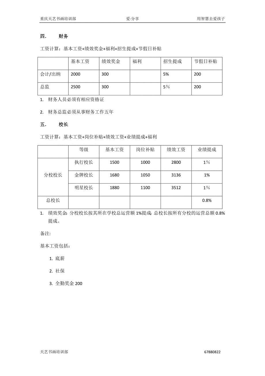 培训学校薪酬管理_第4页