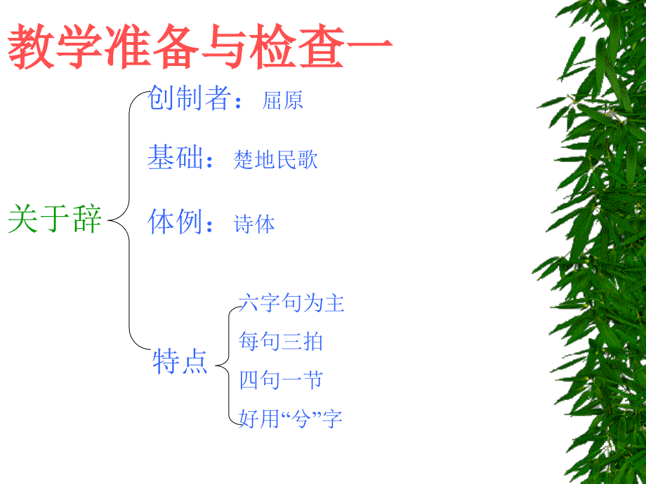 多媒体教学课件安徽省宣城二中魏昌华_第4页