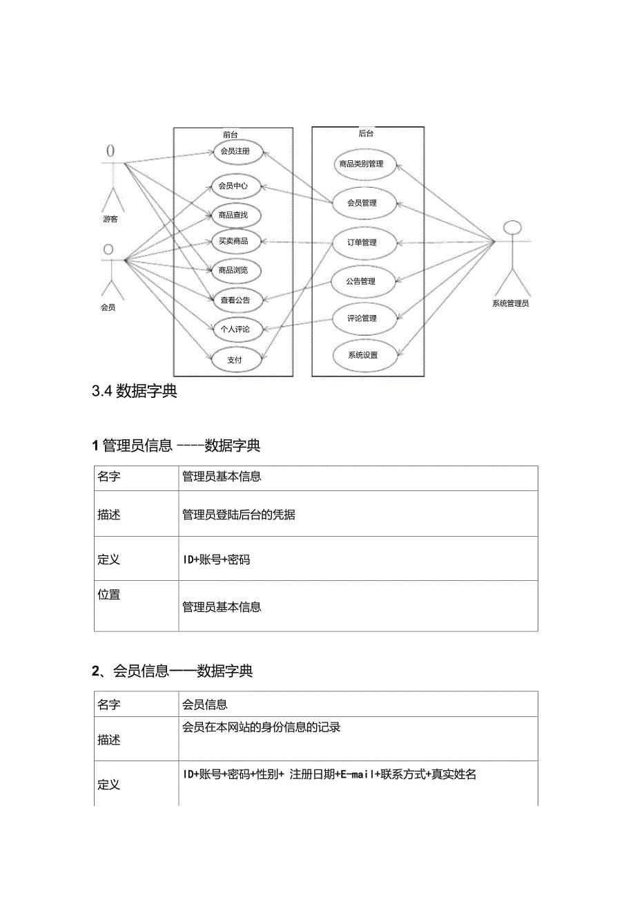 购物网站需求规格说明书_第5页