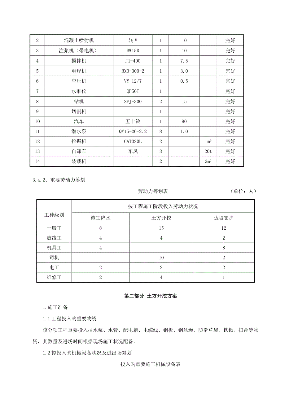 土方开挖深基坑支护及降水安全专项施工方案_第4页