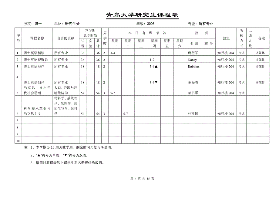 青岛大学研究生课程表(医学)_第4页