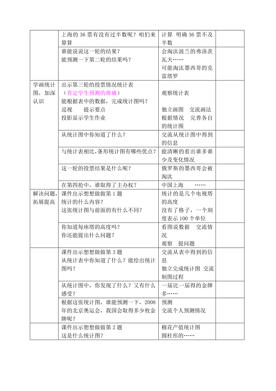 苏教版四上第九单元教案ppp_第4页