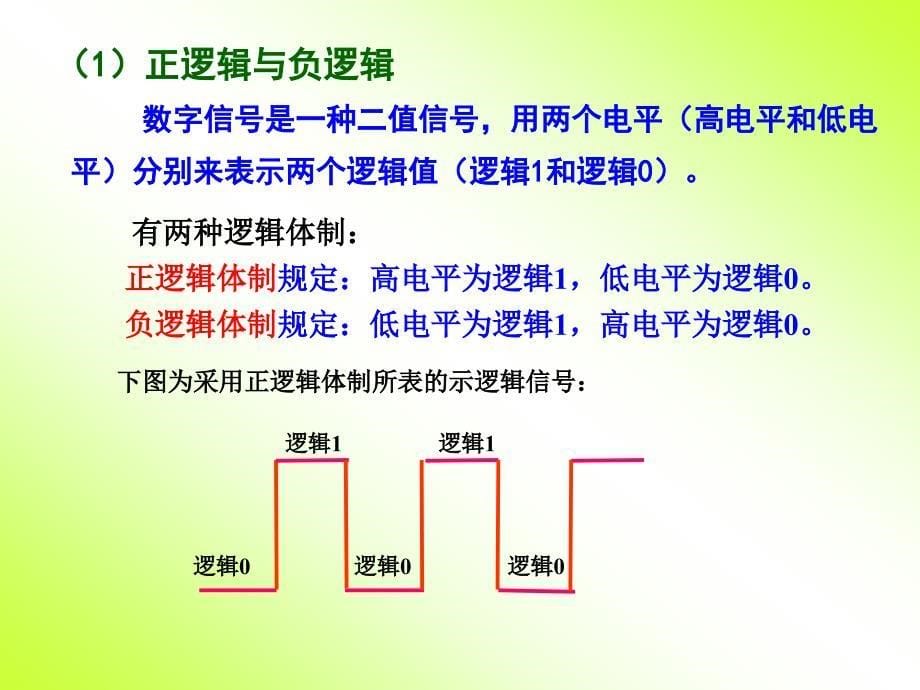 第八章门电路和组合逻辑电路_第5页