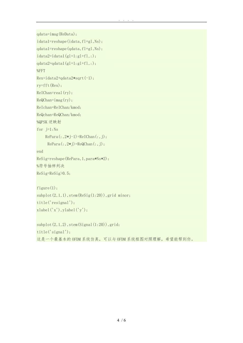 matlab这是OFDM的时域和频域的子载波图形_第4页