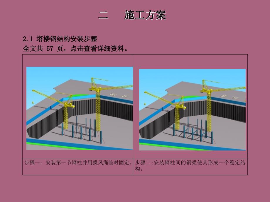 超高层建筑钢结构安装施工技术总结ppt课件_第4页