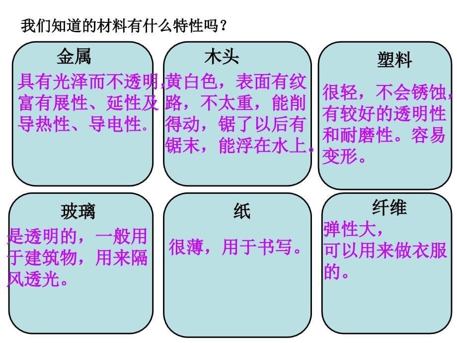 我们周围的材料_第5页