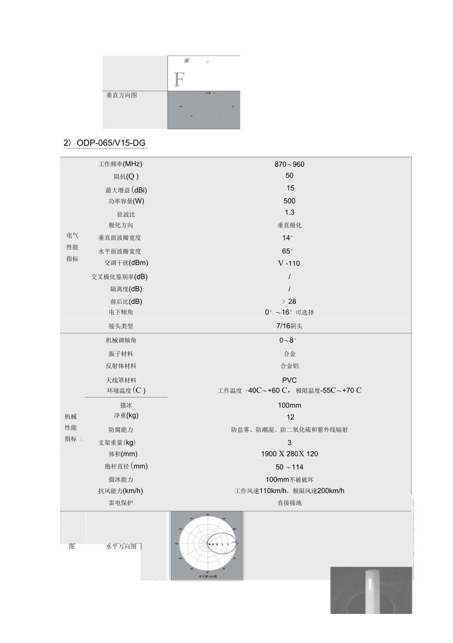 基站天线技术指标_第2页