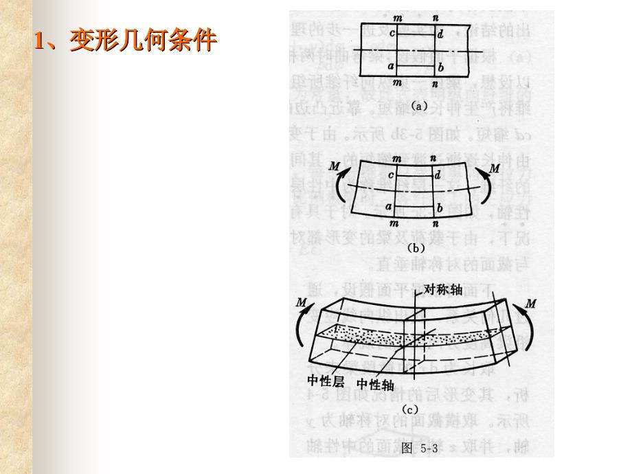 第五章 弯曲应力_第4页