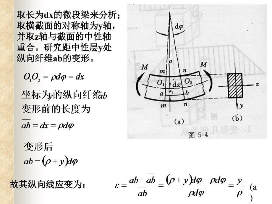 第五章 弯曲应力_第5页