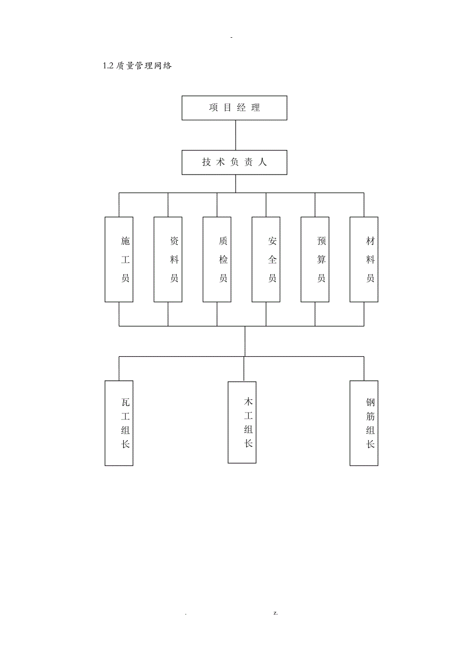 电杆基础施工设计方案_第4页