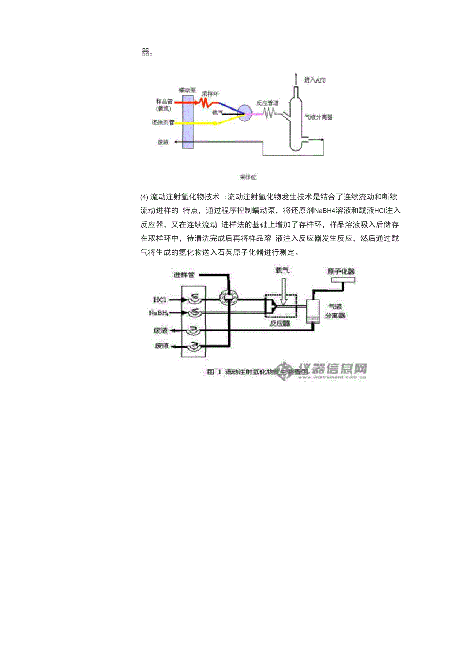 原子荧光光度计_第4页