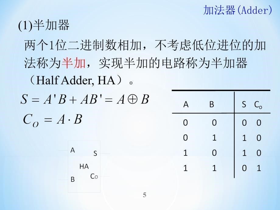 《组合逻辑电路一》PPT课件.ppt_第5页