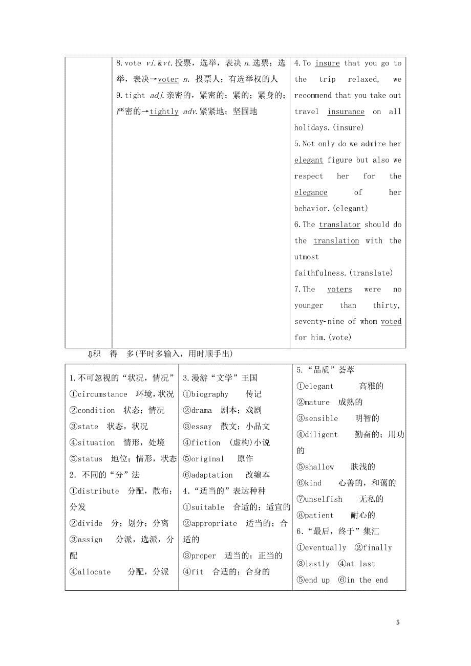 （江苏专用）2020高考英语一轮复习 Unit 1 Living with technology学案（含解析）牛津译林版选修7_第5页