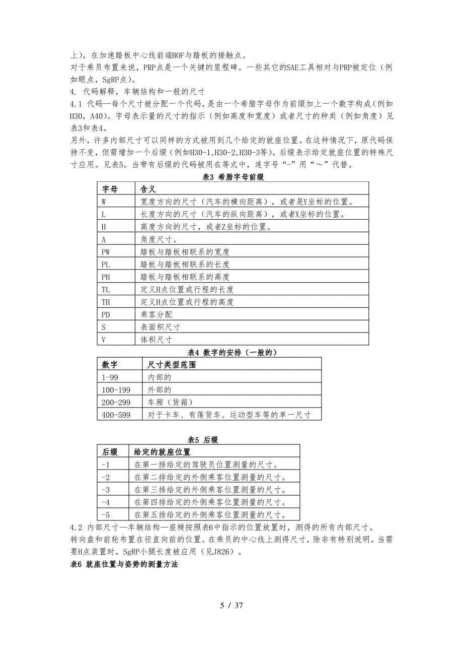 SAE+J1100V0翻译_第5页