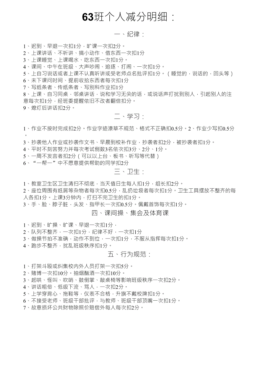 初中班级管理之班规制度——加减分规则_第1页