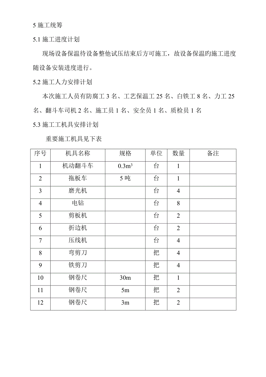 万吨加氢保温施工方案设备_第4页