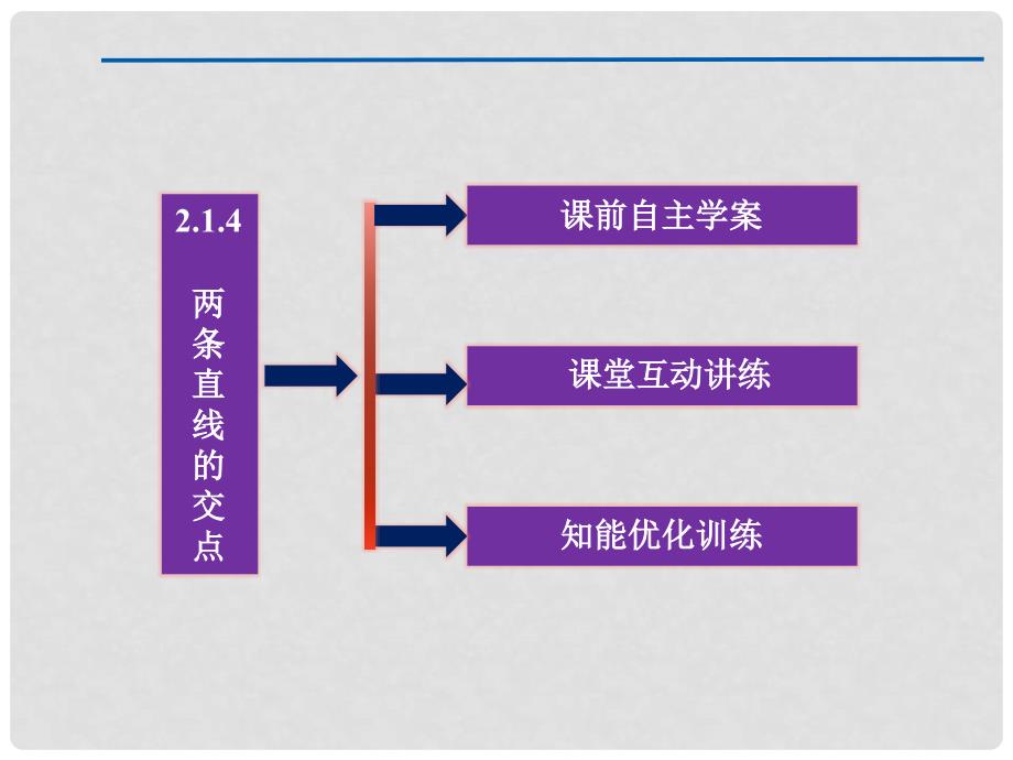 高中数学 第2章2.1.4两条直线的交点课件 苏教版必修2_第3页