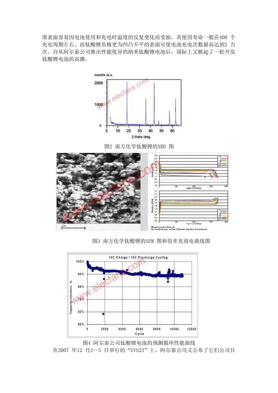 尖晶石钛酸锂及其在锂离子动力电池中的应用_第2页