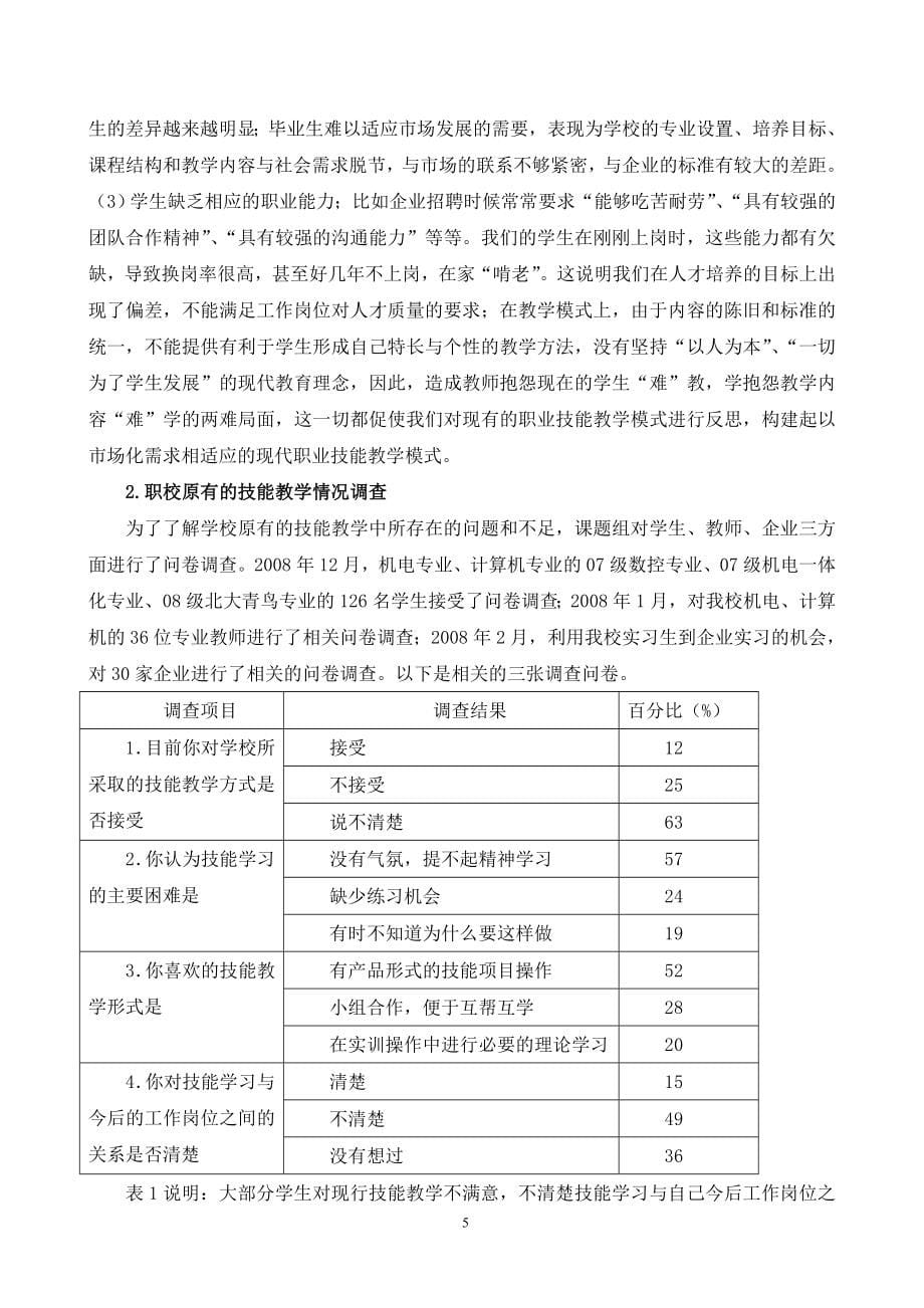 中职技能教学多元模式的实践与研究》结题报告_第5页