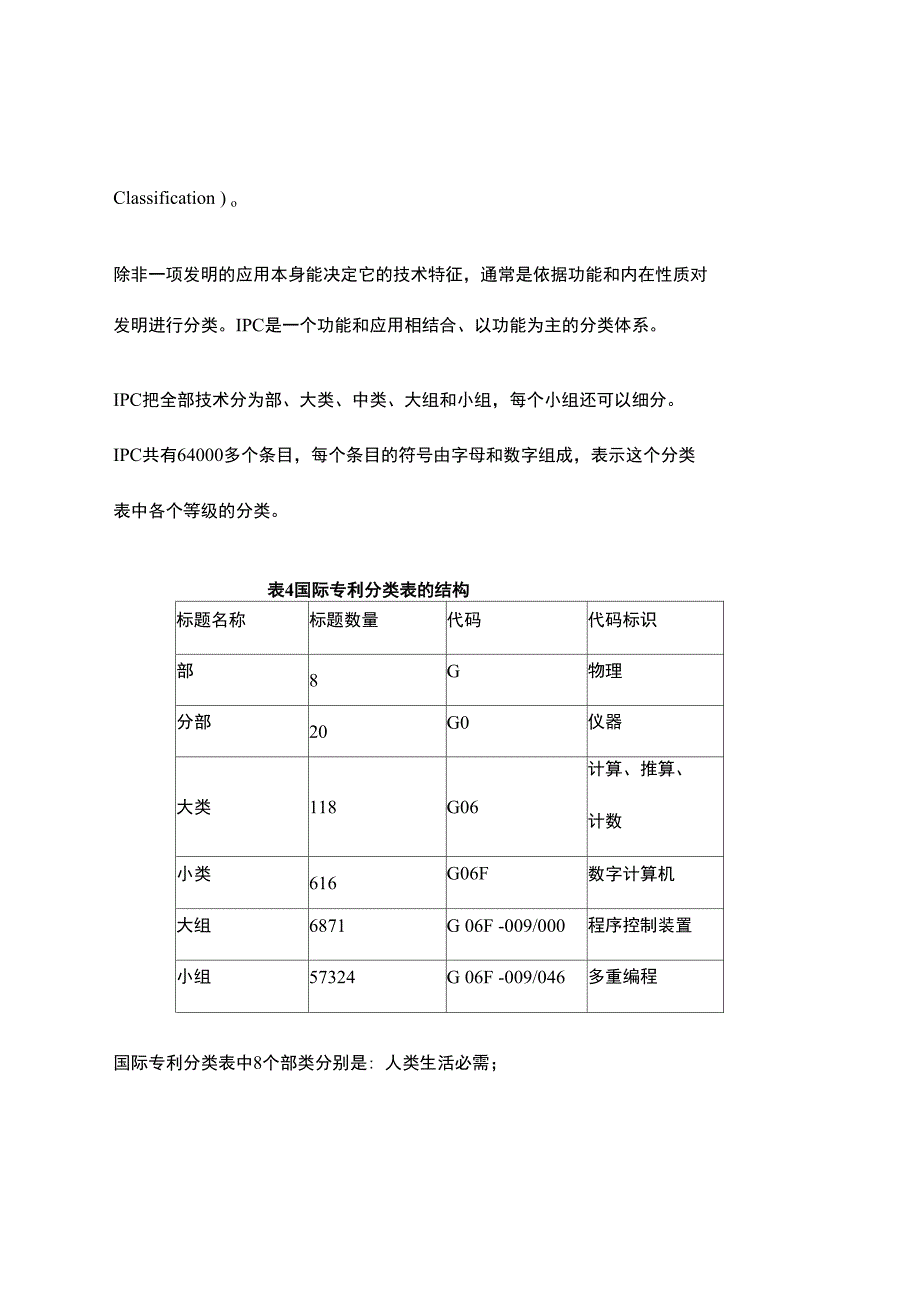 专利的技术领域的分类_第2页