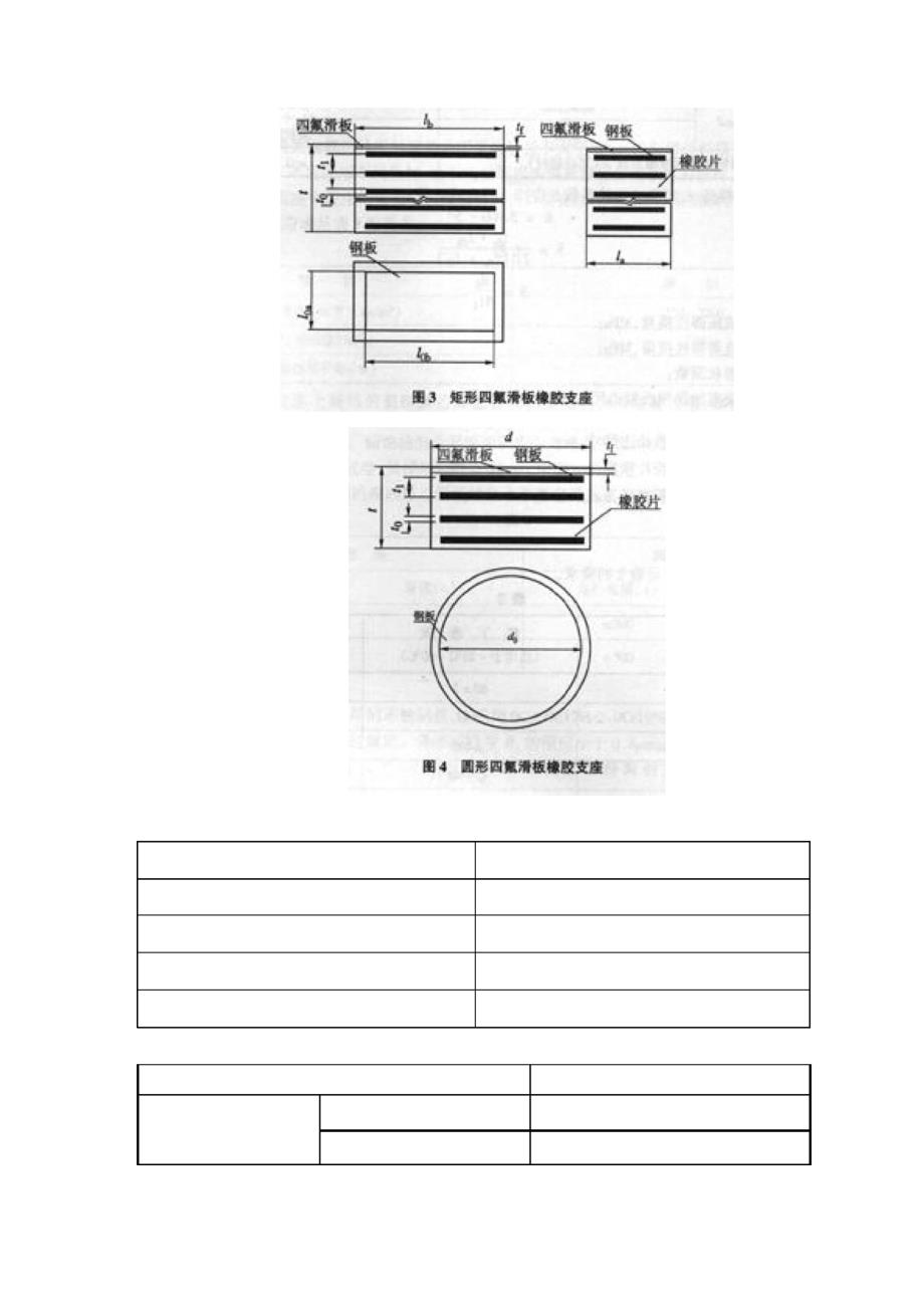 JTT42004公路桥梁板式橡胶支座技术标准_第2页