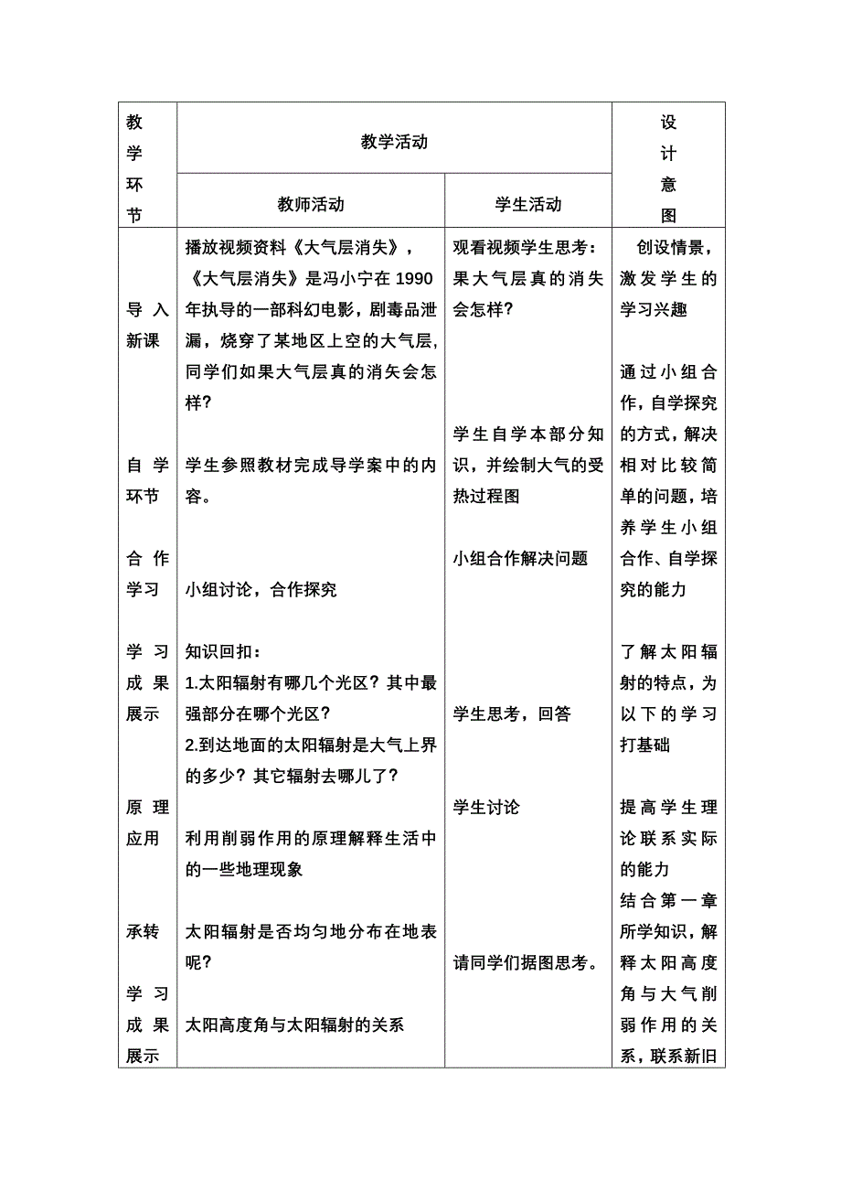 大气的受热过程教学设计徐艳岩_第4页