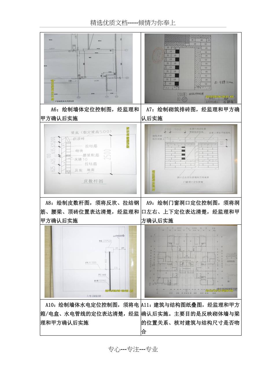 砌筑样板示例及标准做法_第4页