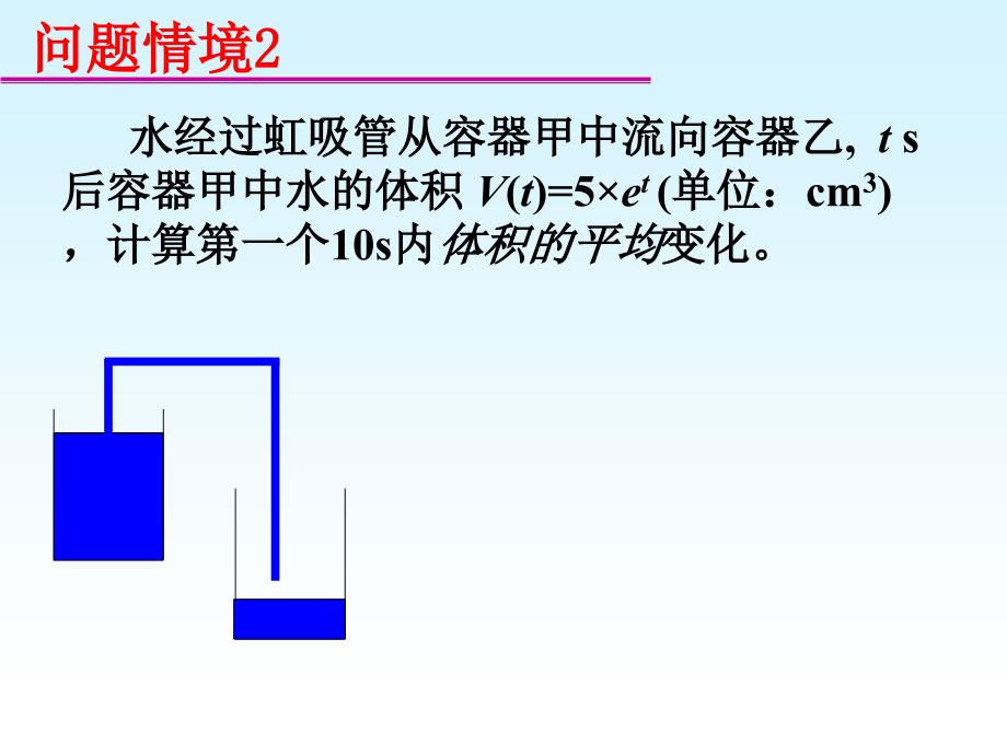 平均变化率市级赛课用_第3页