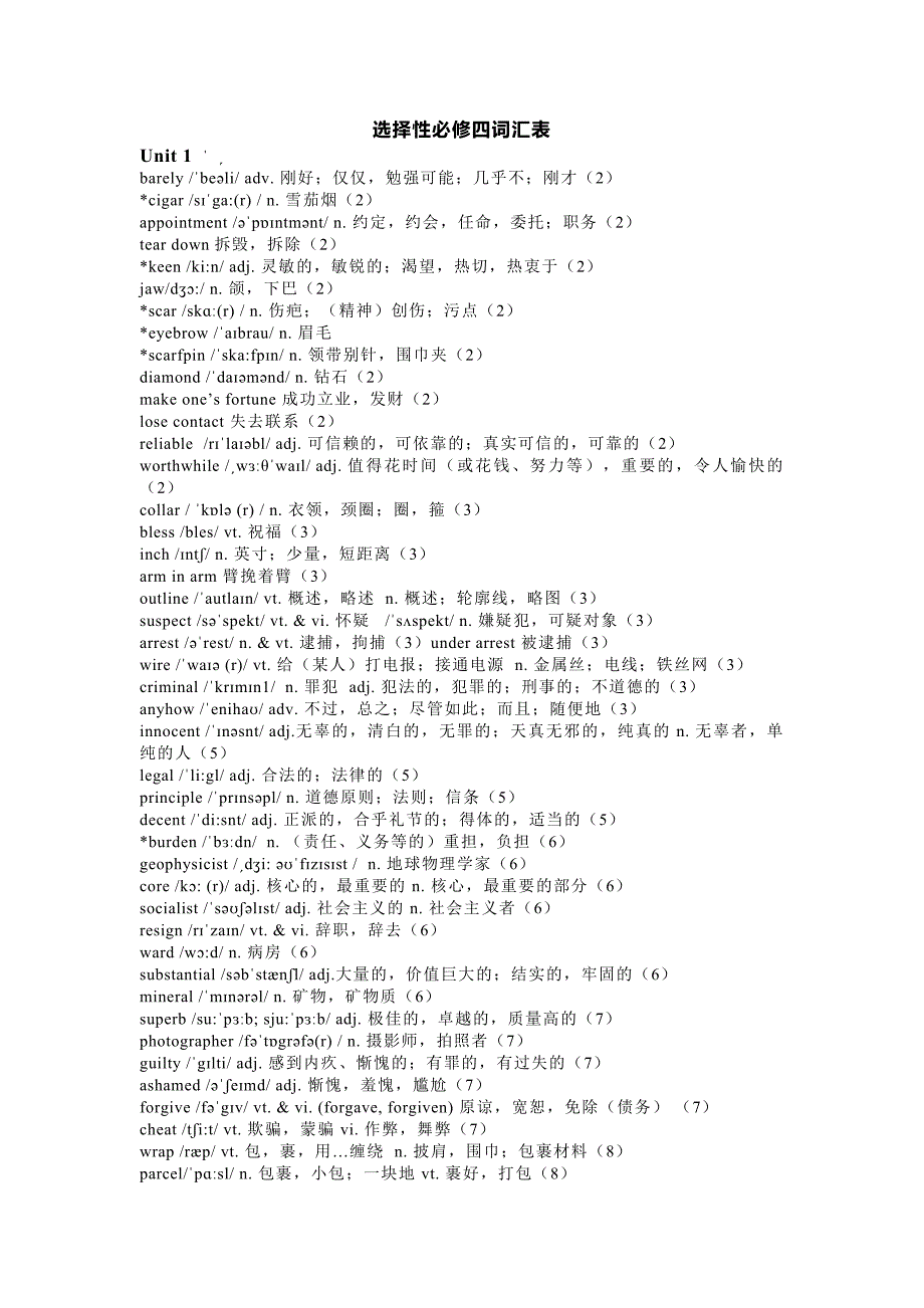 高中英语牛津译林版（2020）选择性必修第四册词汇表.docx_第1页