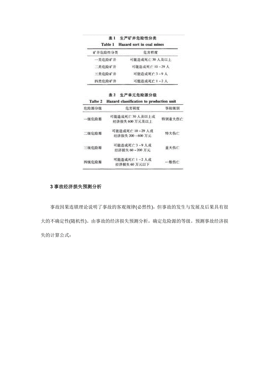 煤矿重大危险源辨识理论与方法_第4页