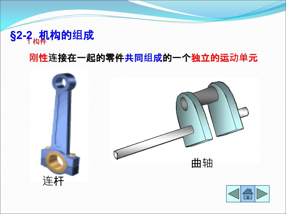 机械原理期末考试复习资料_第2页