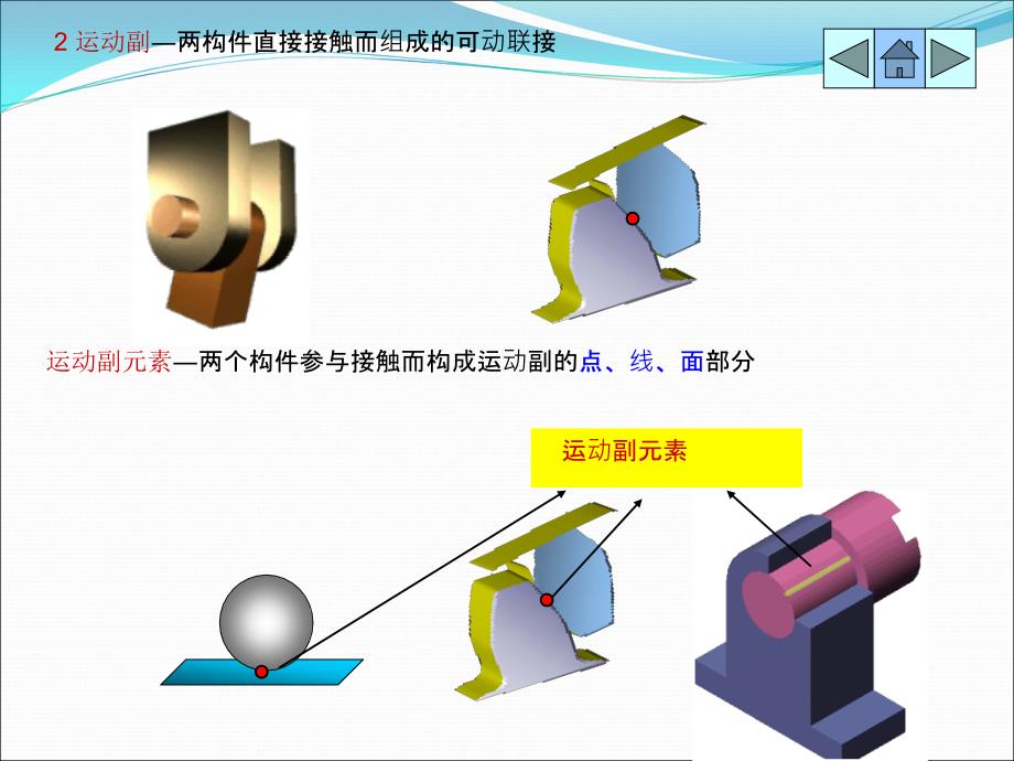 机械原理期末考试复习资料_第3页