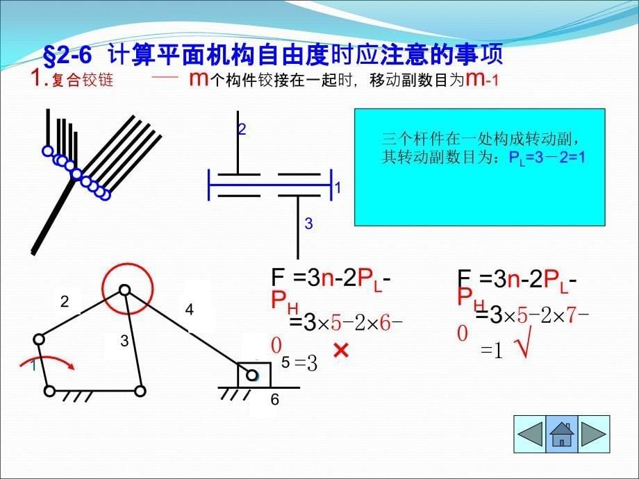 机械原理期末考试复习资料_第5页