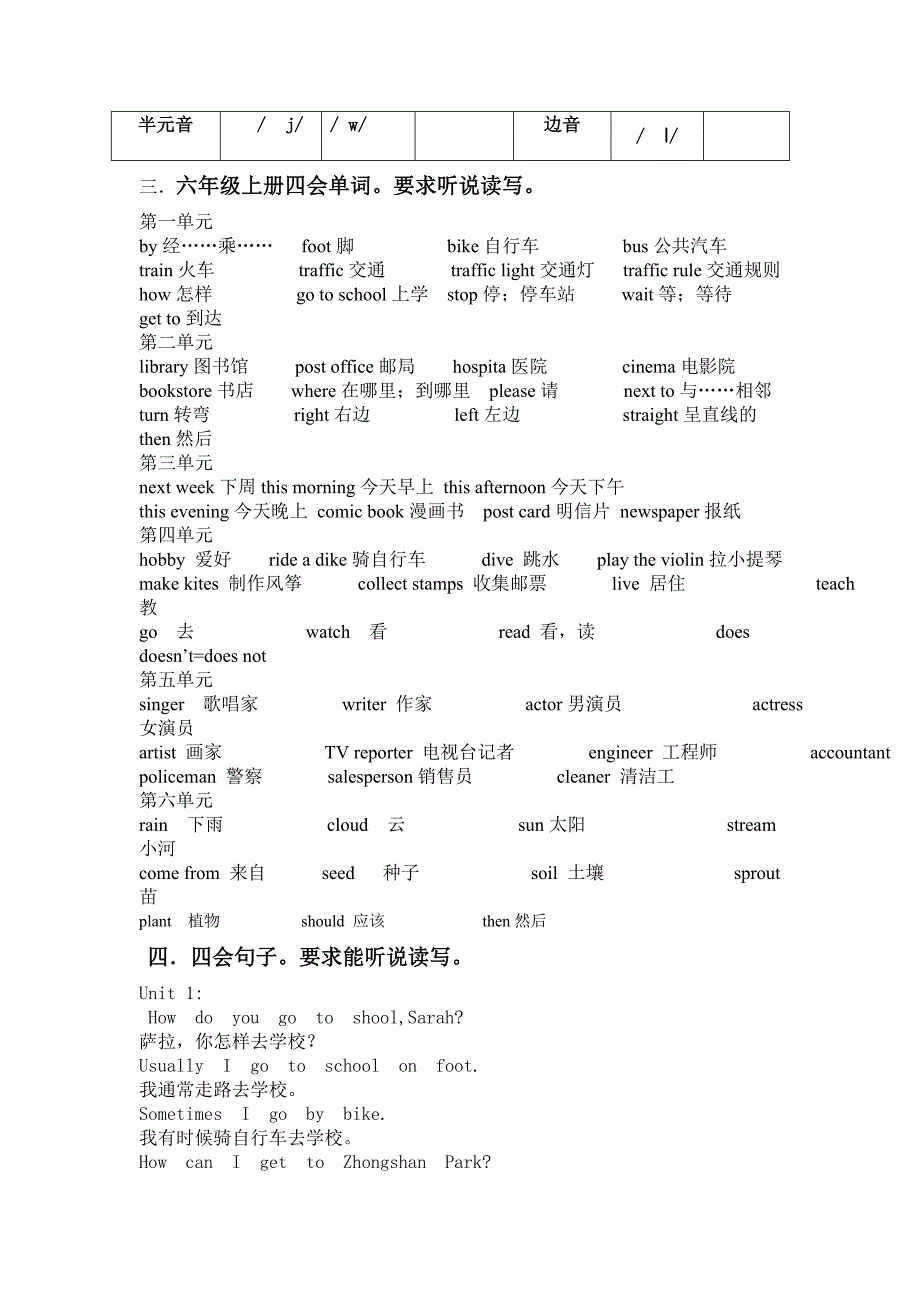 六上知识整理.doc_第2页