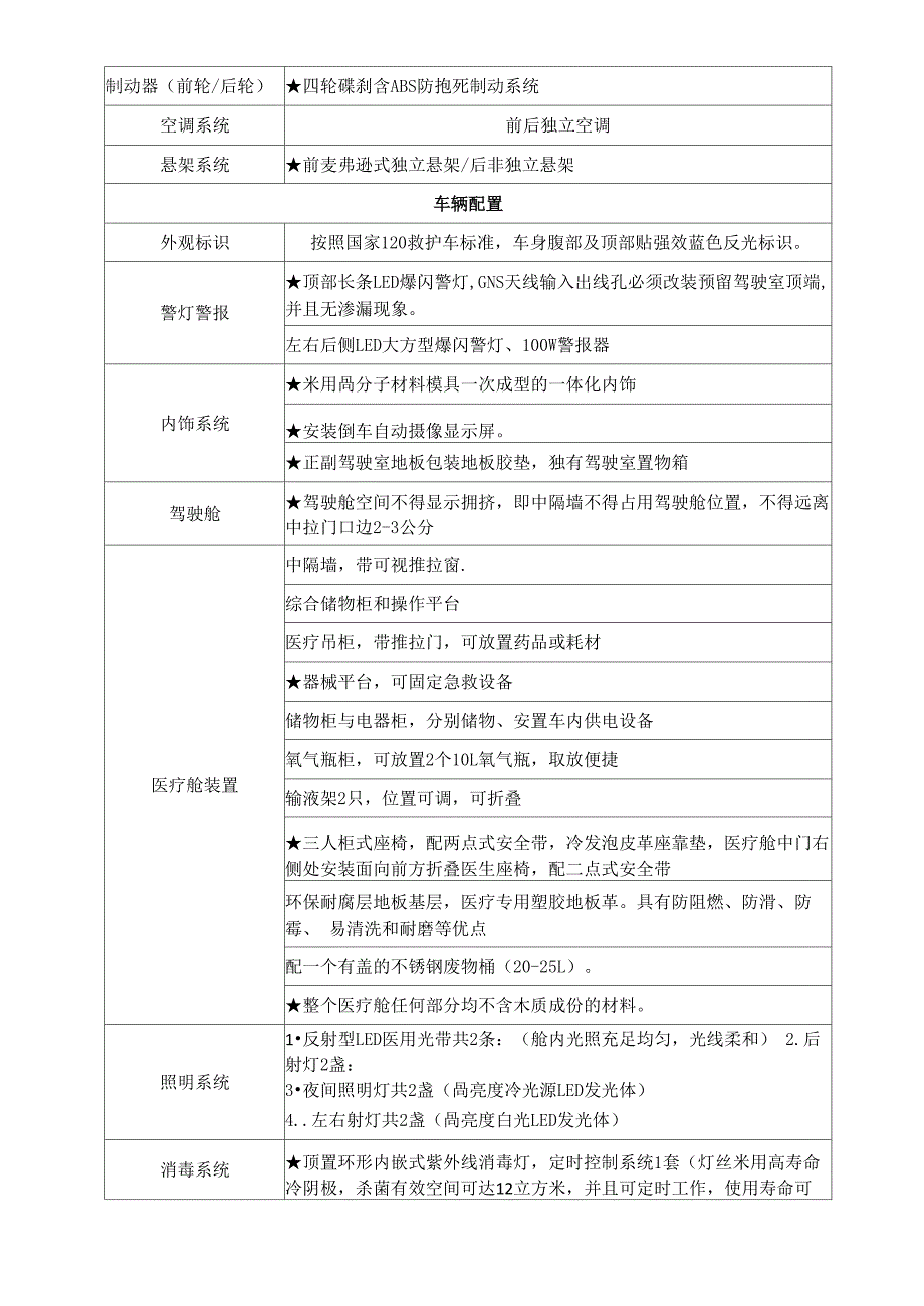 一救护车及随车医疗设备采购要求车辆主要技术参数及改装_第2页