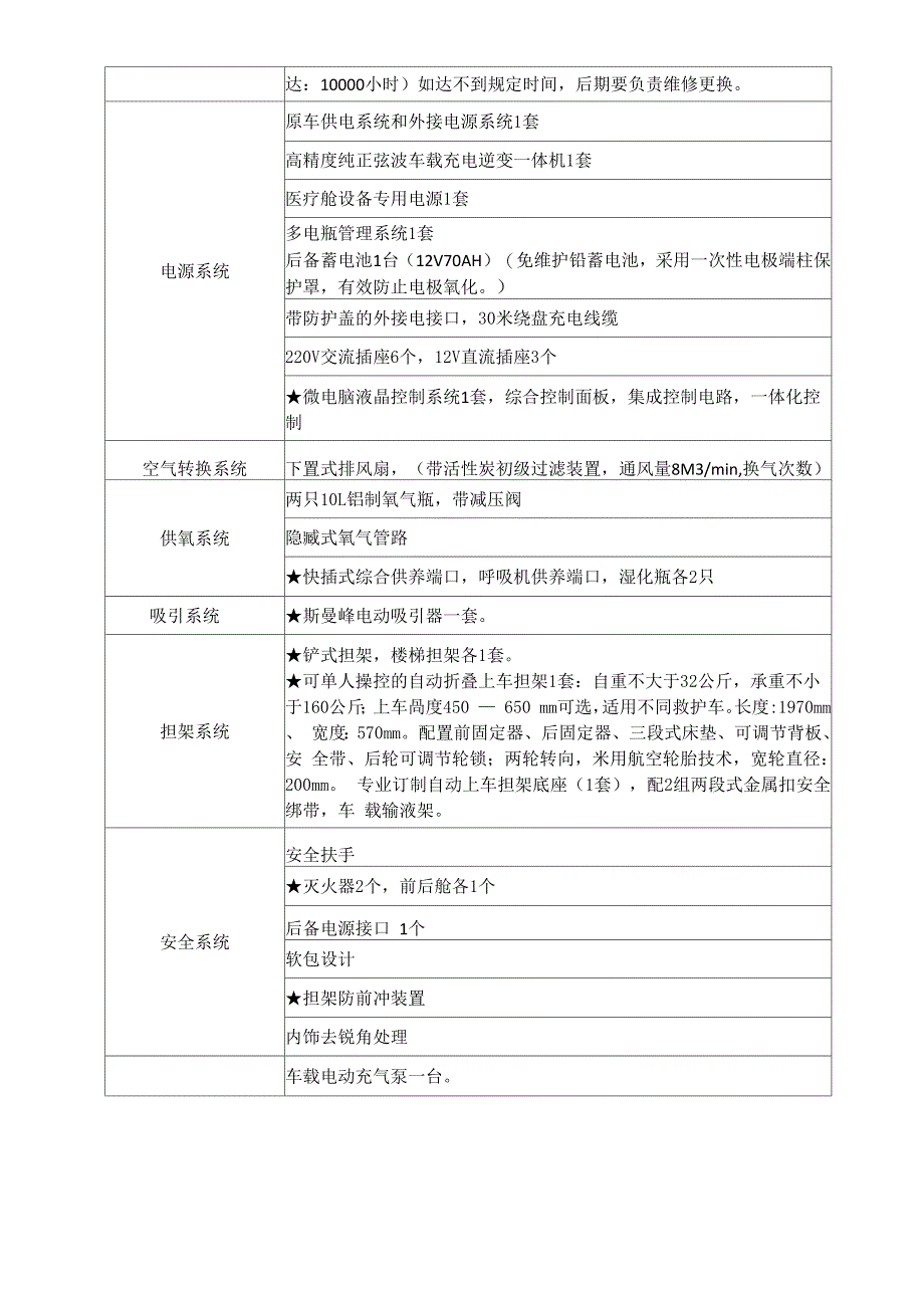 一救护车及随车医疗设备采购要求车辆主要技术参数及改装_第3页