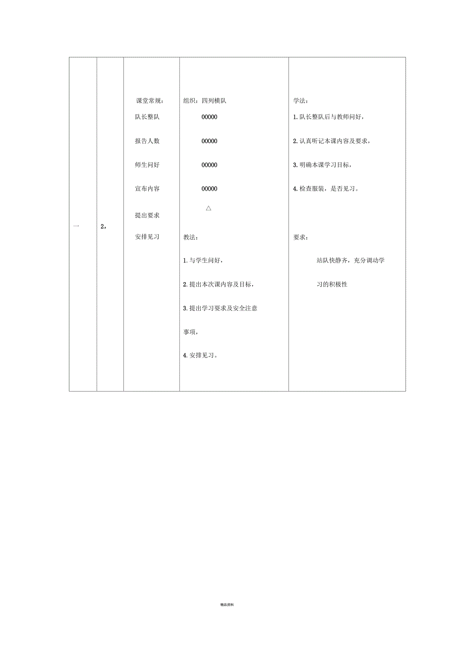 小学体育韵律操教案_第2页