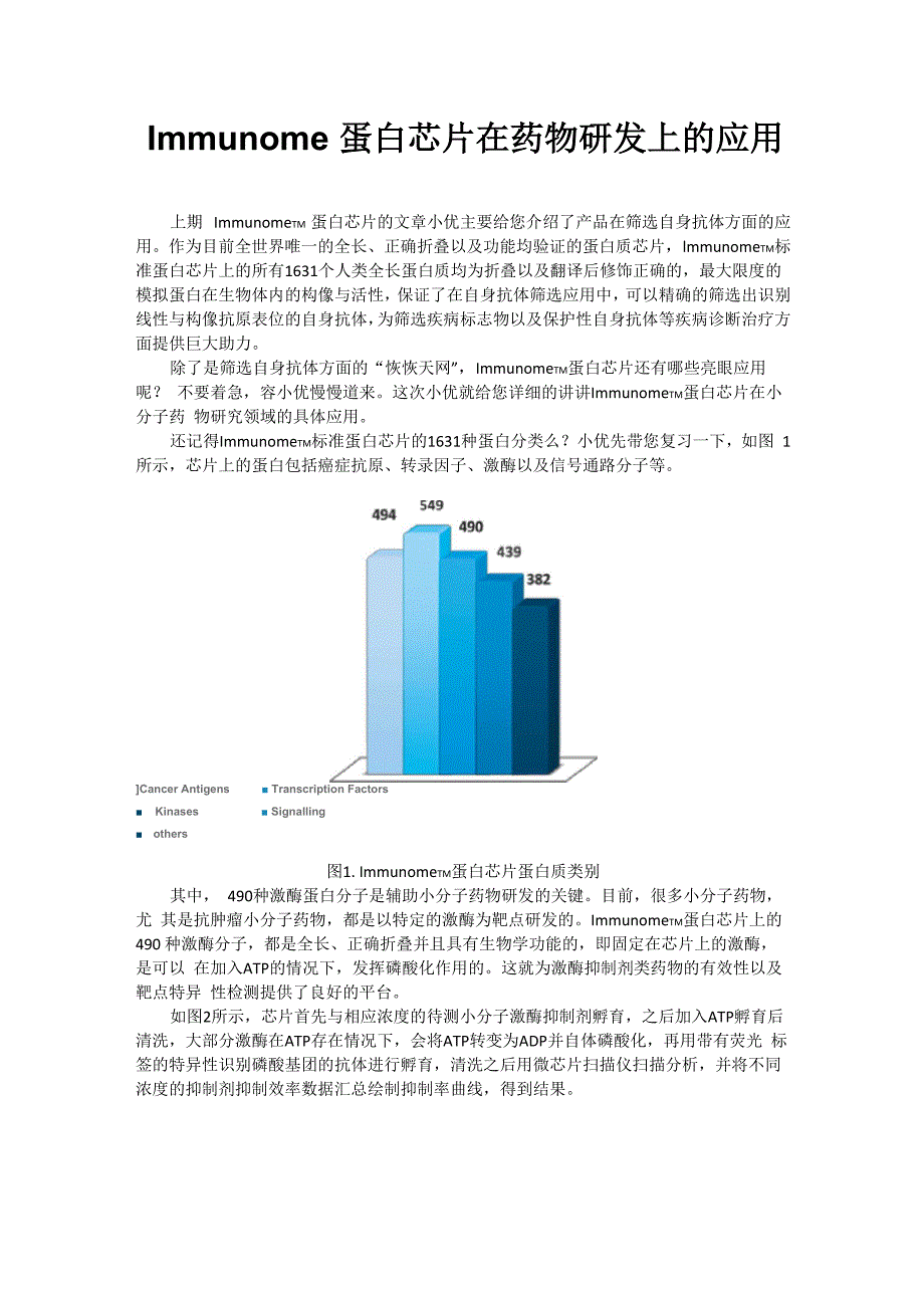 Immunome蛋白芯片在药物研发上的应用_第1页