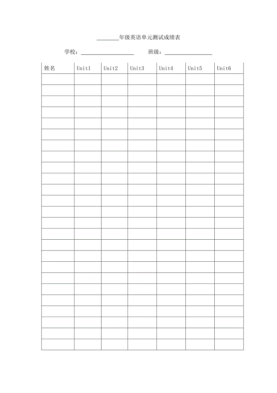 英语单元测试成绩表_第1页