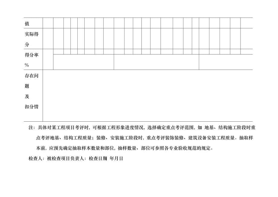 88深圳市鼎胜集团施工现场综合考评表2_第5页