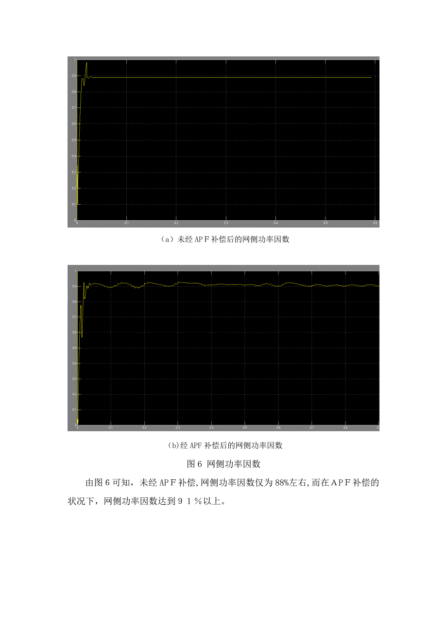 一个既补偿谐波又补偿无功功率的仿真系统_第4页