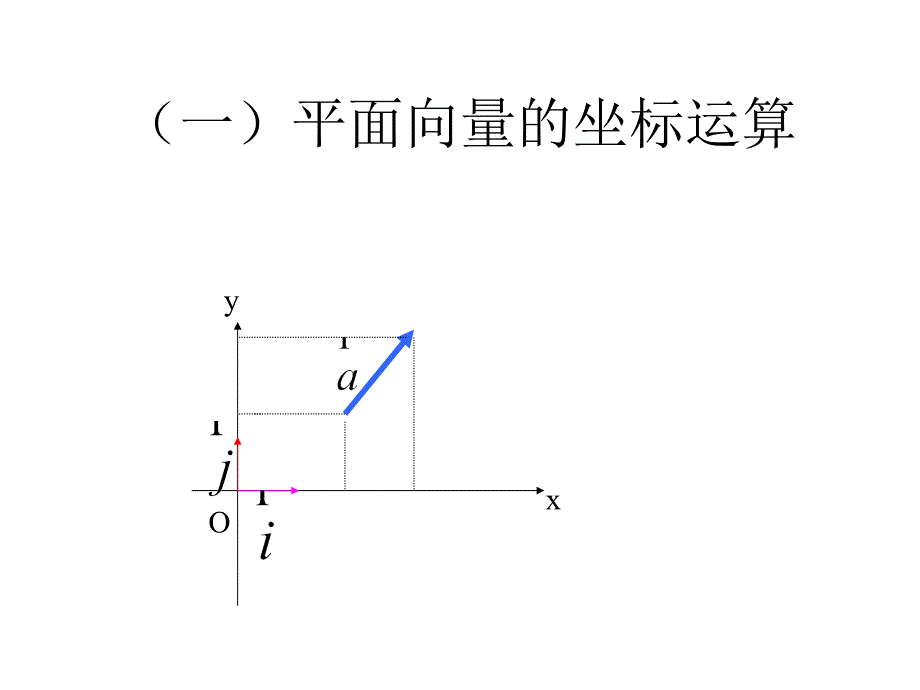 授课人杨大钊_第2页