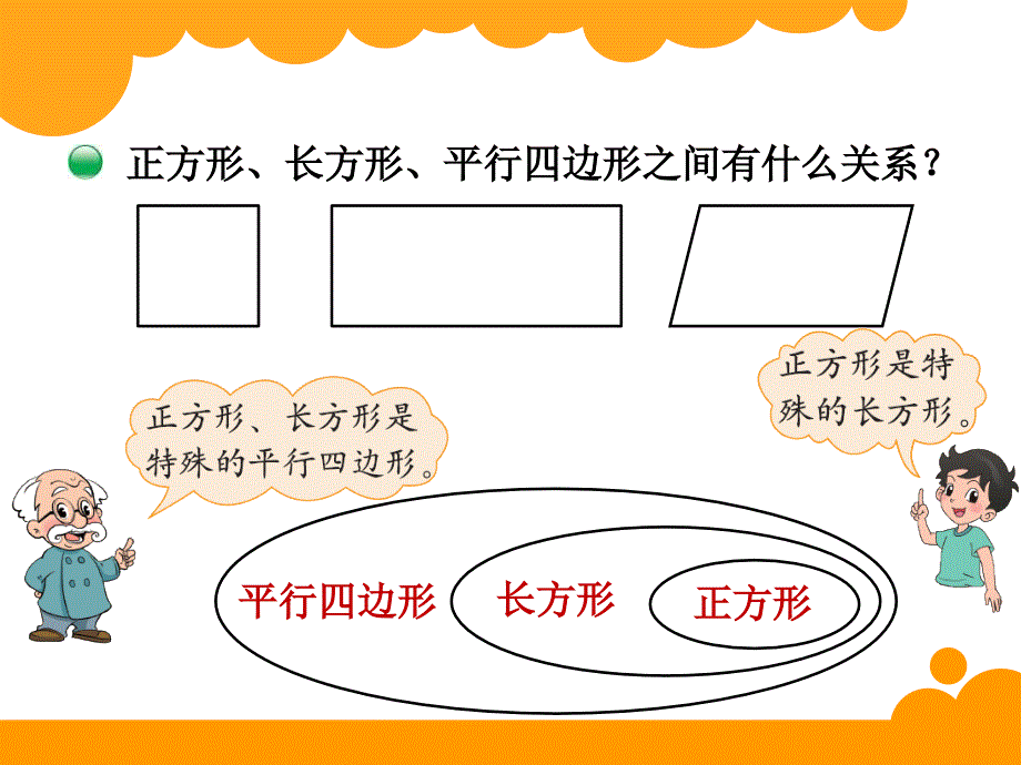 四年级下册第二单元认识三角形和四边形四边形分类_第4页