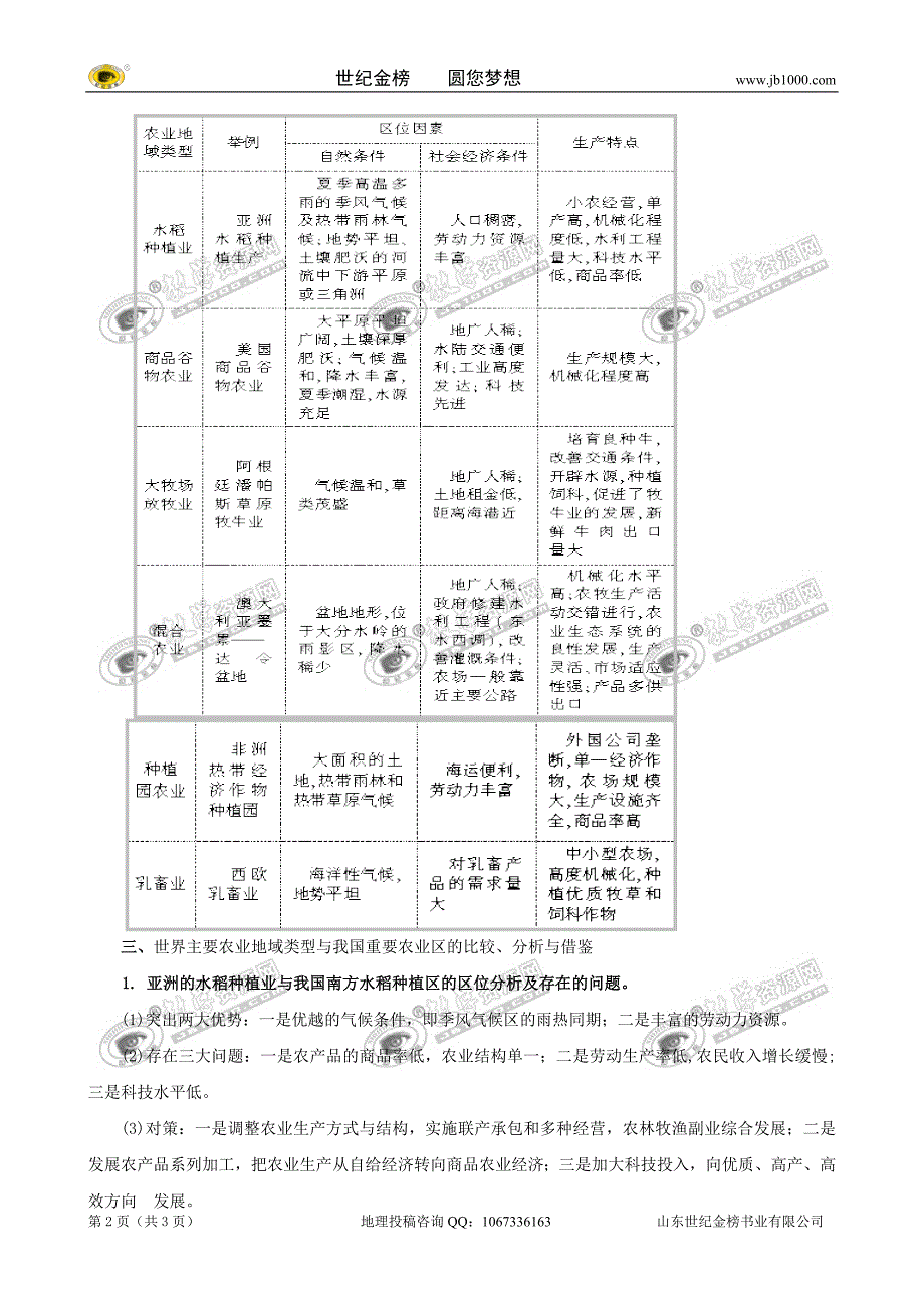 高考地理知识梳理：农业.doc_第2页