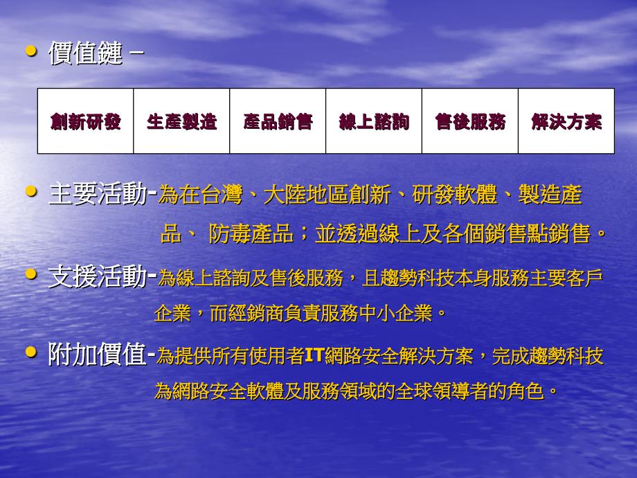 《趋势科技KSF分析》PPT课件_第4页