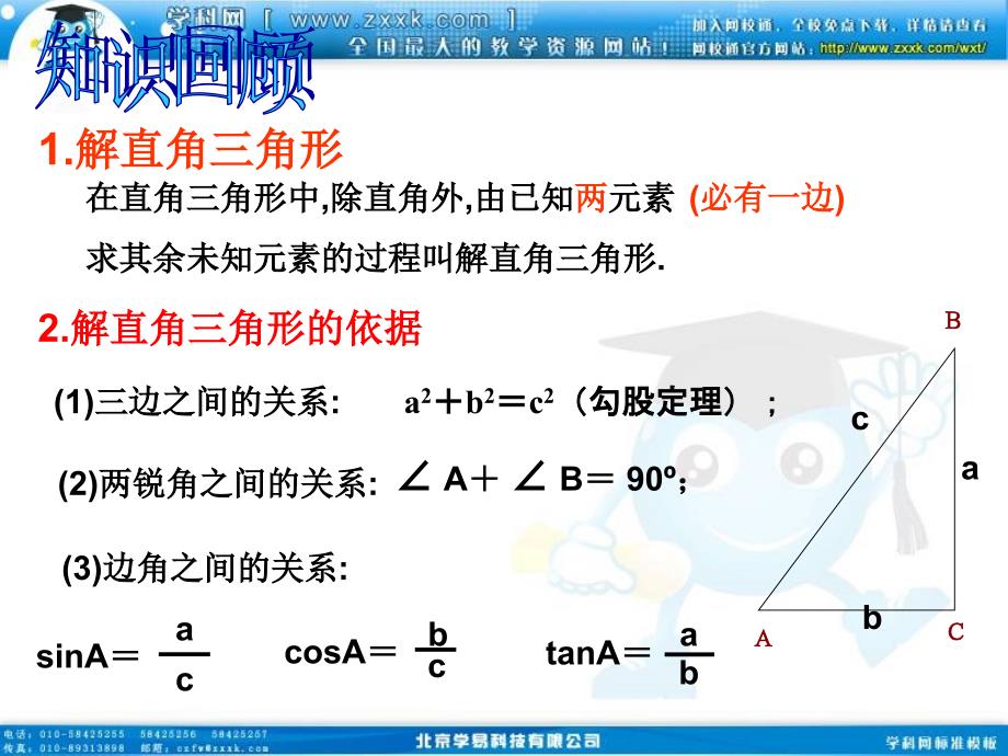 282解直角三角形(2)_第2页