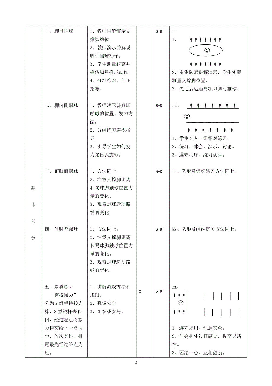 初中足球课教案.doc_第2页