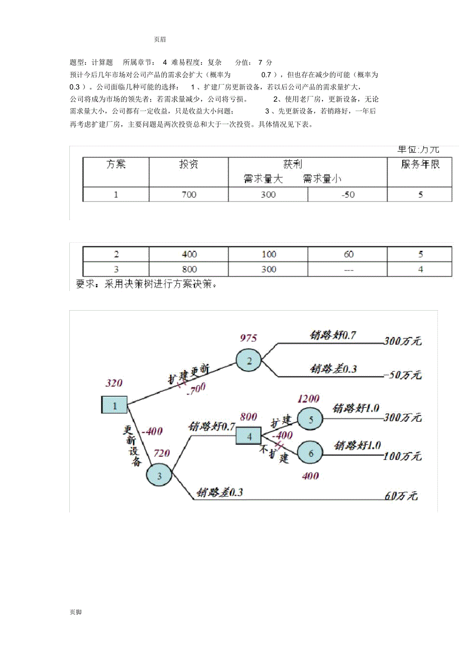 管理学计算题全_第3页