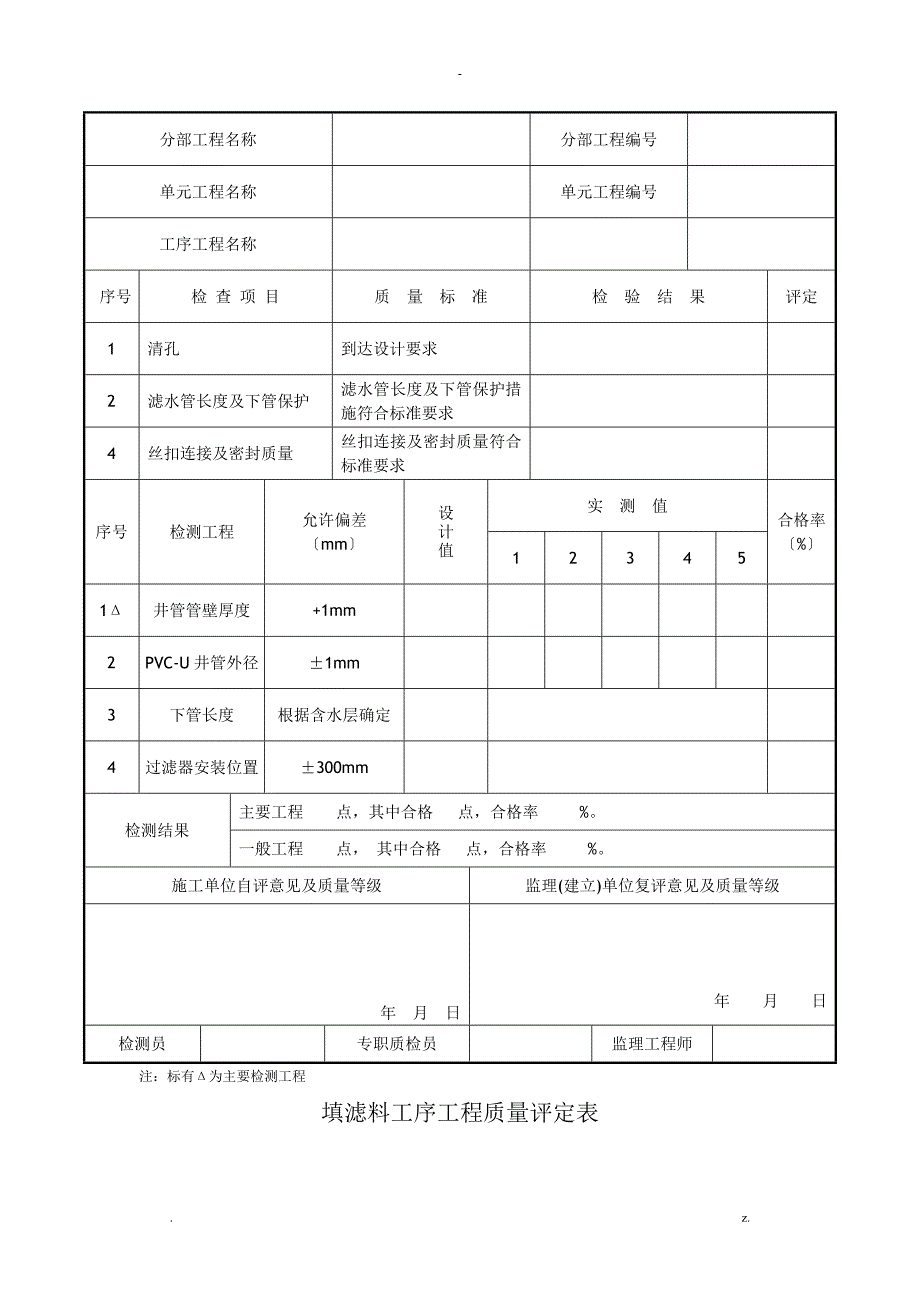 非常好的打井评定表_第3页